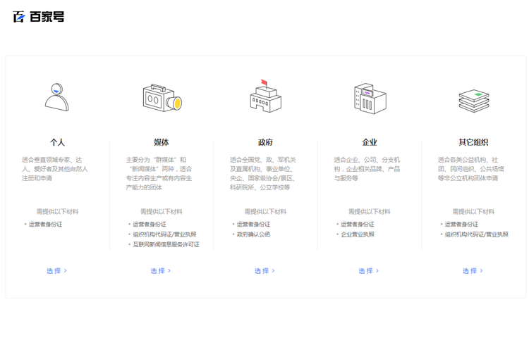 企業(yè)如何從零開始運營一個百家號？